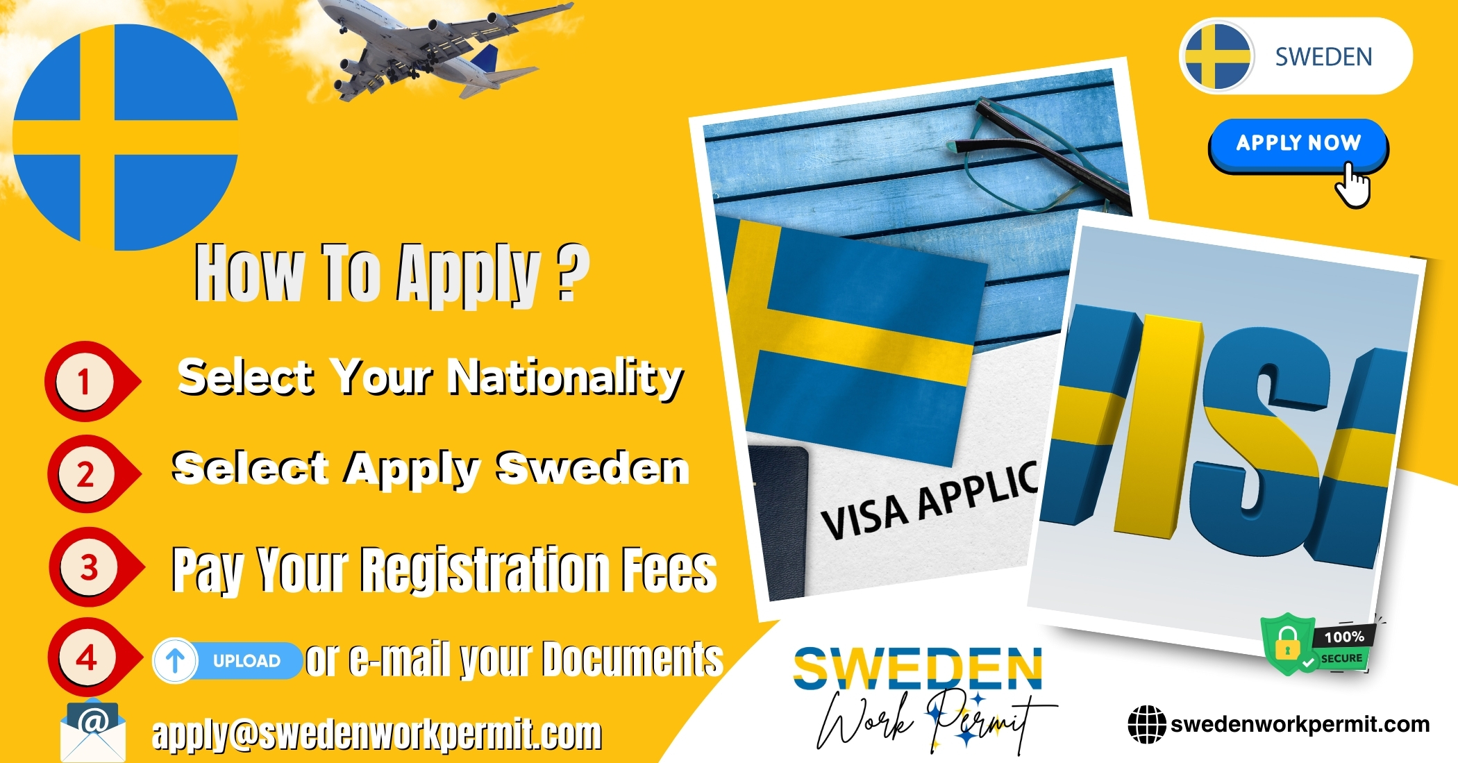 Sweden Work Permit Visa & Business Resident Visa Requirements for Haitian Citizens